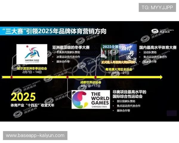 体育营销体系强化社区互动，从内容播报转向关系运营